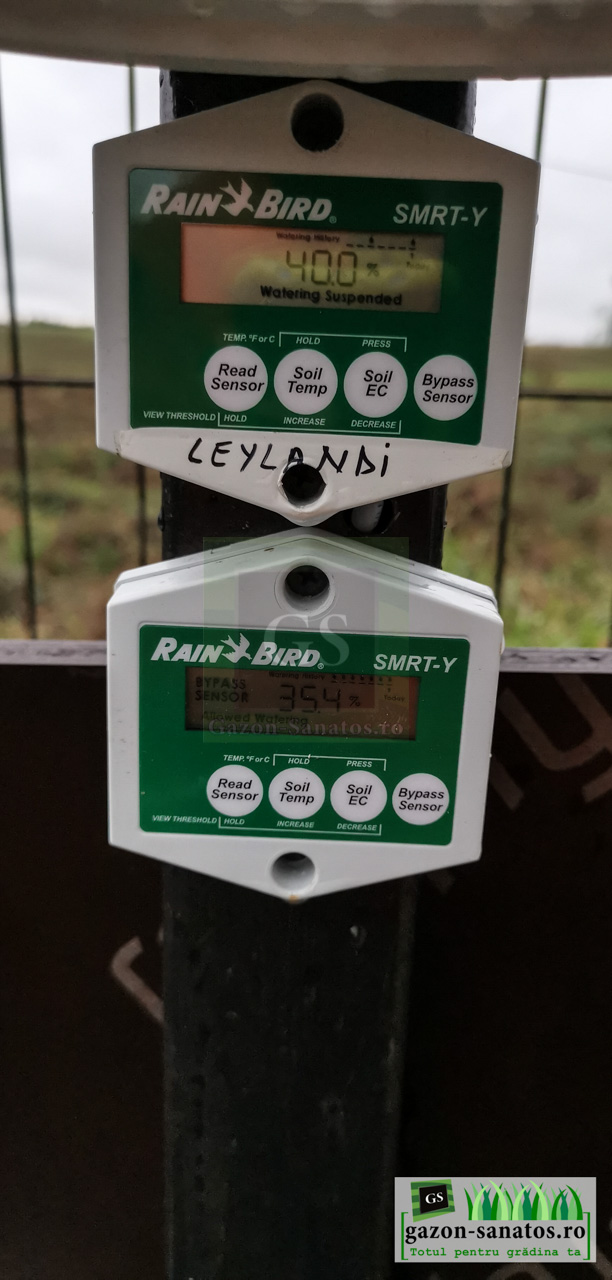 Senzori Umiditate RainBird